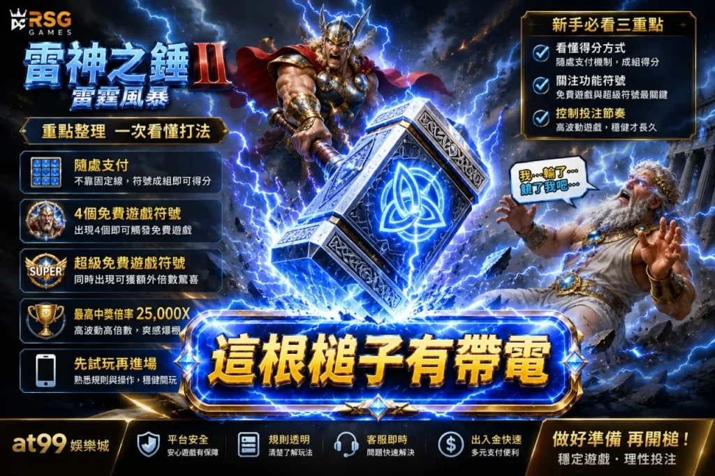 雷神之鎚II玩法重點整理圖,雷神揮舞神鎚召喚雷電,搭配新手必看玩法與免費遊戲機制介紹。