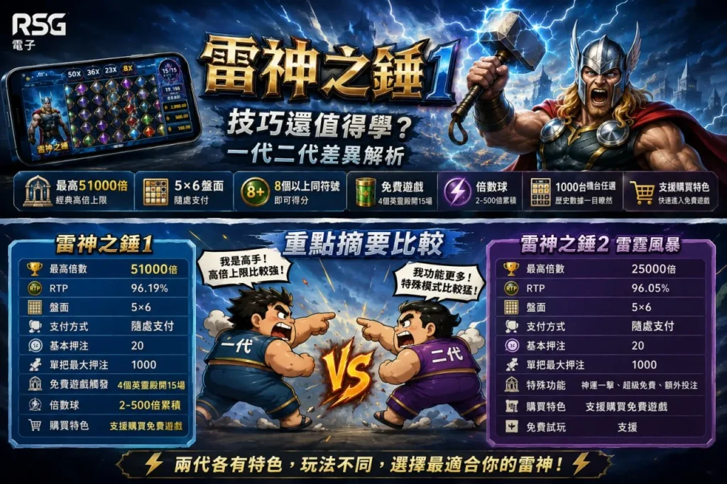 RSG雷神之錘1技巧比較圖,整理雷神之錘1與雷神之錘2在最高倍數、RTP、5×6盤面、免費遊戲與特殊功能上的差異