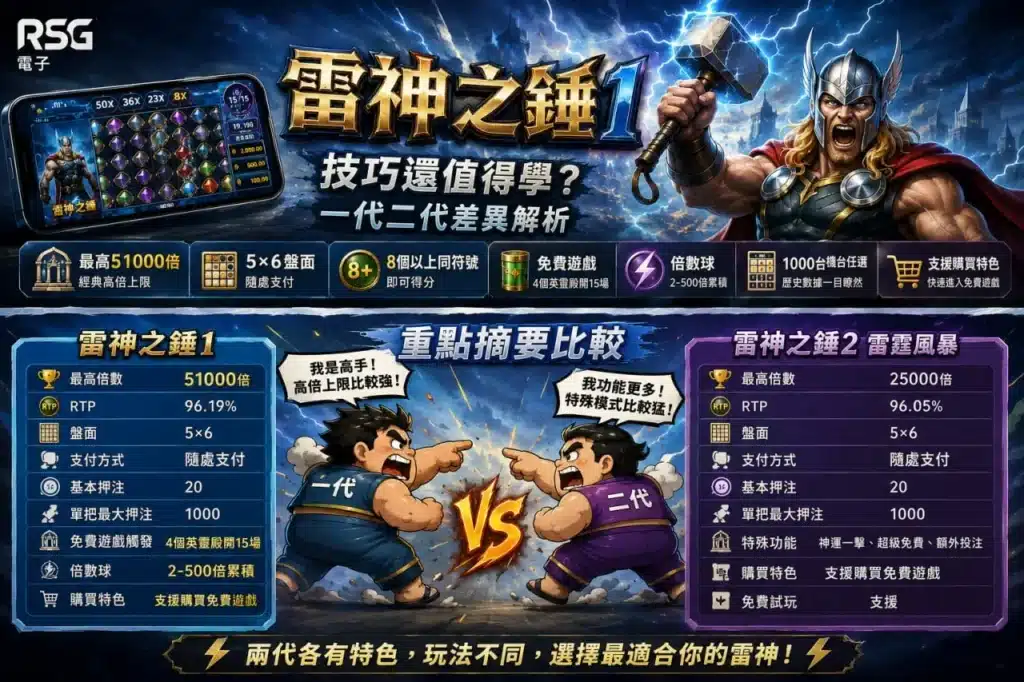 RSG雷神之錘1技巧比較圖,整理雷神之錘1與雷神之錘2在最高倍數、RTP、5×6盤面、免費遊戲與特殊功能上的差異
